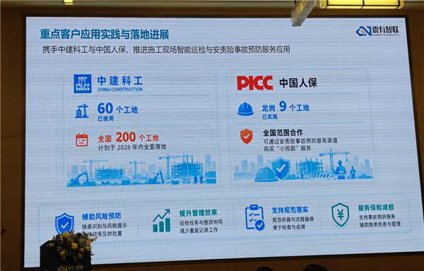 AI走进建筑工地：Intel和震有智联做的这件事 远比想象更有意义