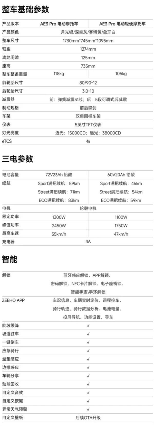 3639元起!极核AE3 Pro电摩上市:最高续航83km