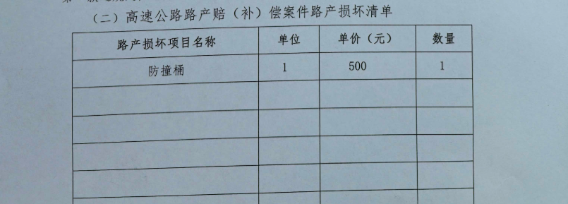 根据相关文件,高速公路防撞桶赔(补)偿费为500元/个。