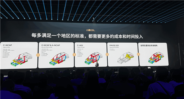 小鹏G9L 23.18万开卖 何小鹏：我替你们吵架降下来1万块 这价格极其牛X