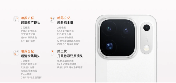 OPPO Find X10 Pro Max