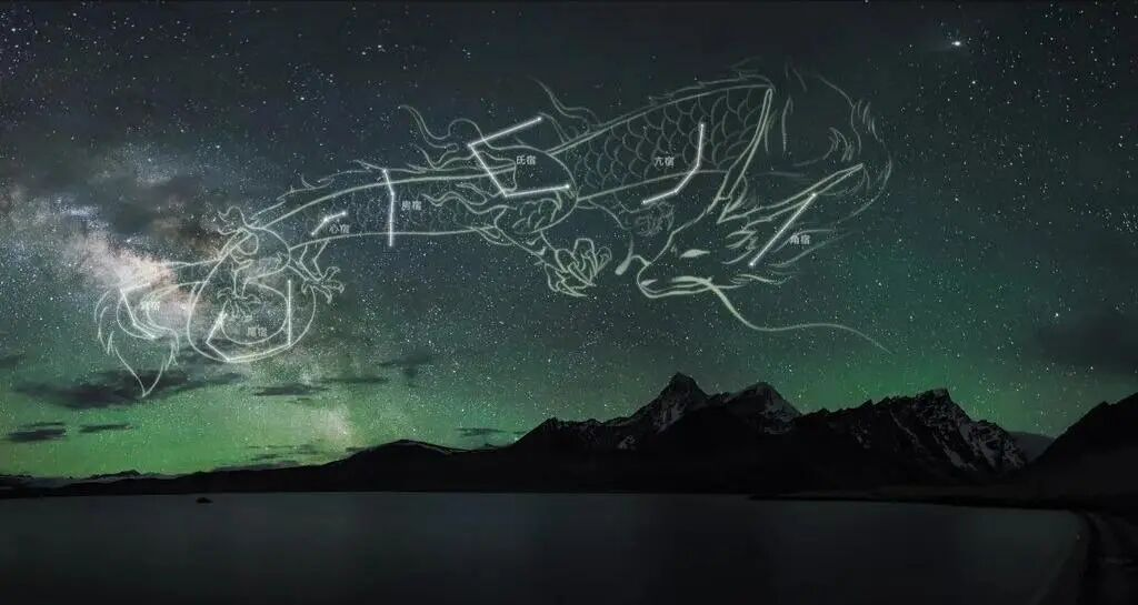 ▲东方苍龙七宿