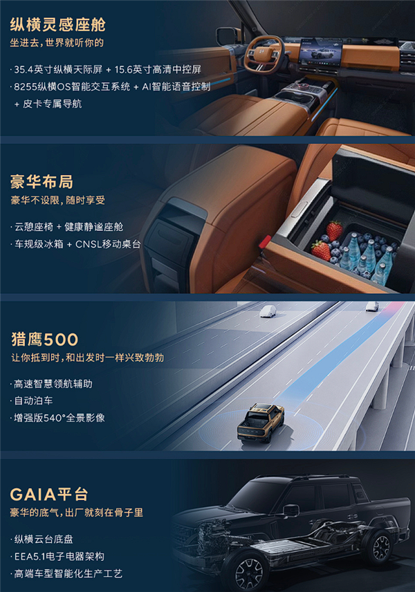 29.99万起 奇瑞插混皮卡纵横F700上市：900mm涉水深度无惧内涝