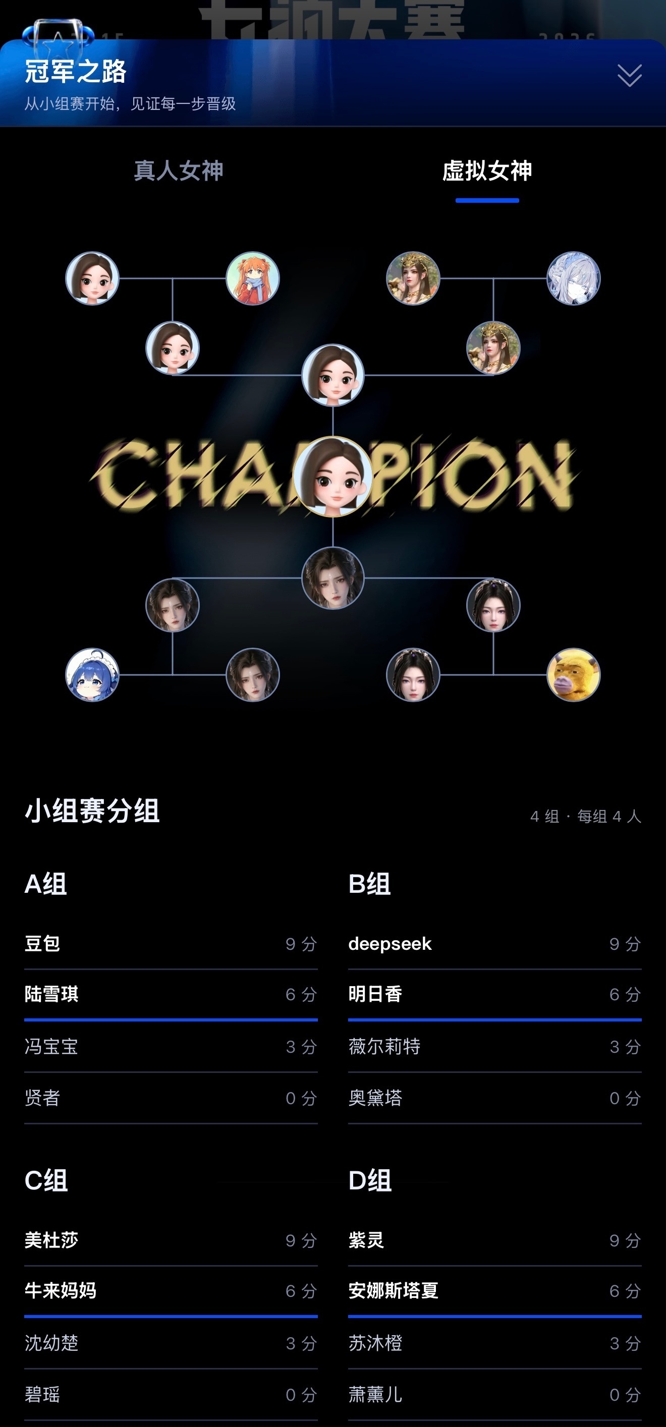 虎扑女神大赛今年新开了虚拟女神赛道，最后夺冠的是你豆姐！ ​​​