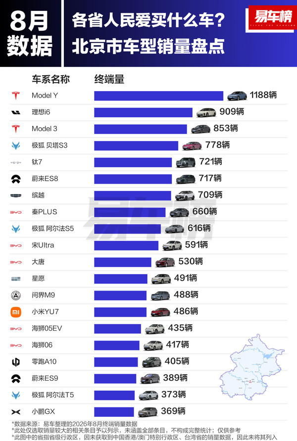 相关排名