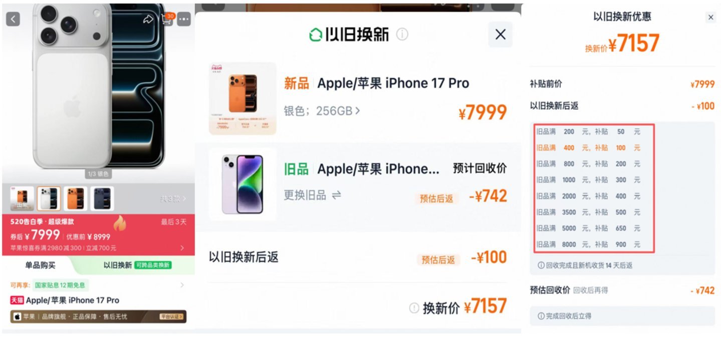 “魔幻”手机:苹果、小米和华为中高端机逆势降价,OPPO、vivo和荣耀刚涨价