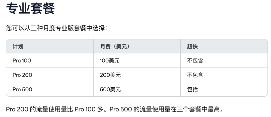 ChatGPT的额度重置游戏，玩不下去了