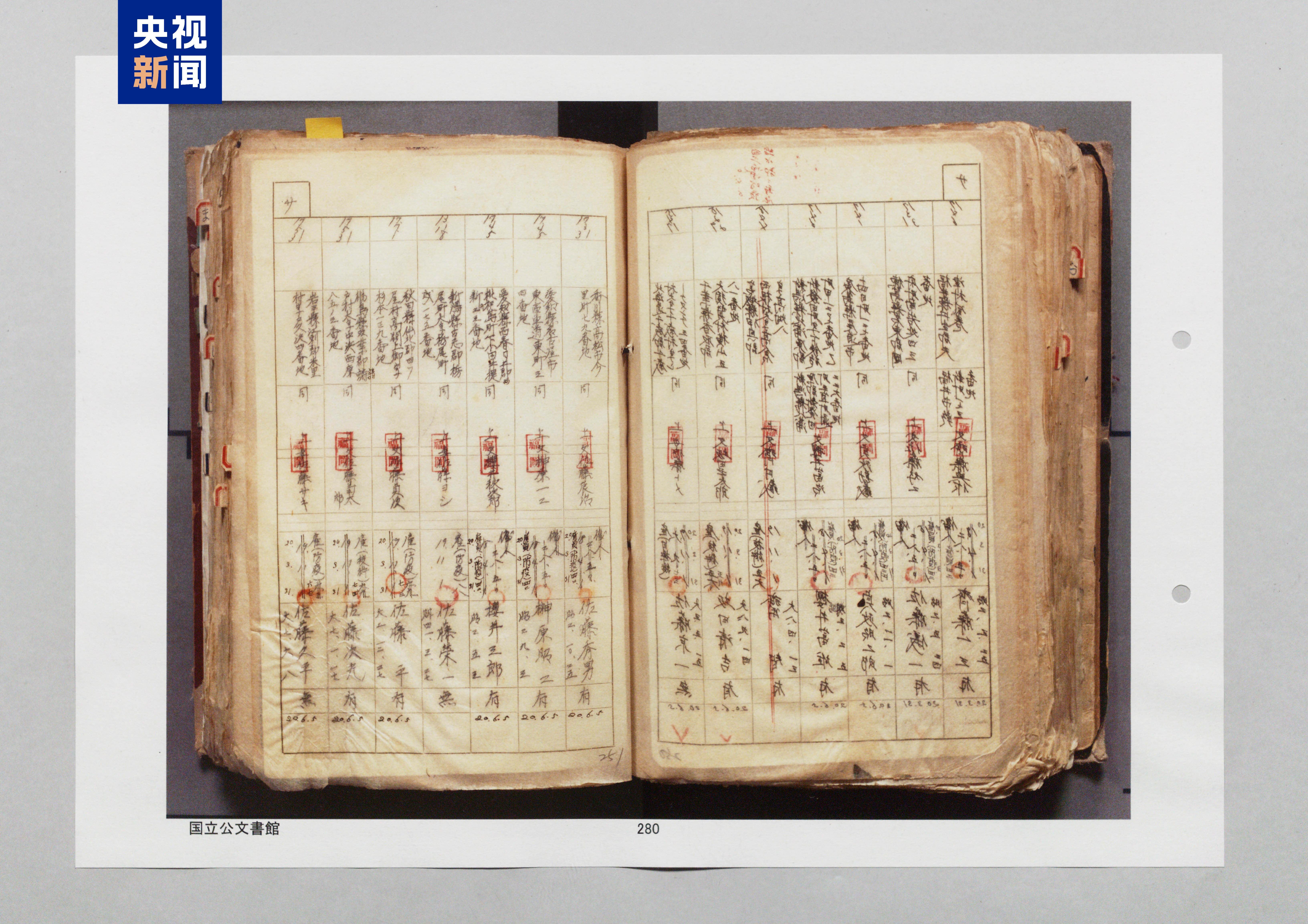 △佐藤秀男的名字出现在《七三一部队留守名簿》第251页