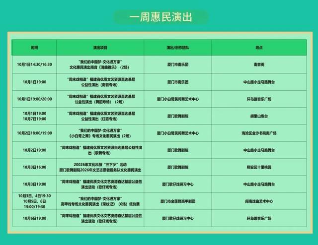 因为热爱所以启程，国庆奔赴艺术之城厦门