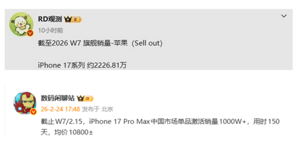 iPhone 17系列国内销量接近2300万：顶配版的万元Pro Max最受国人青睐