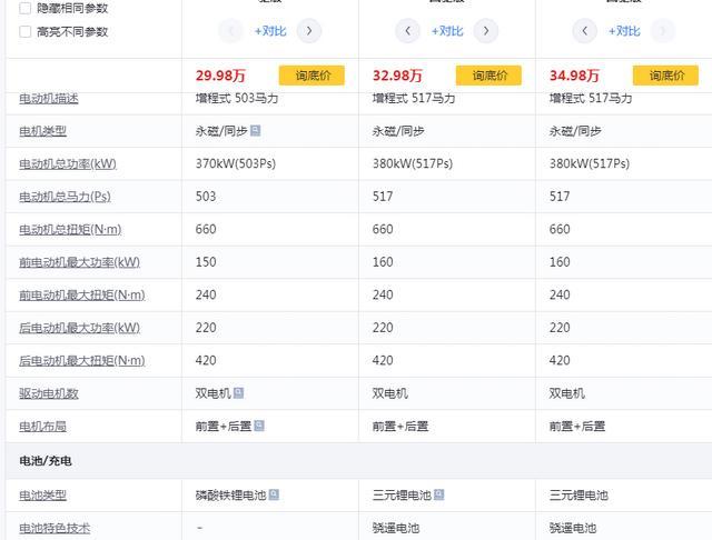 这几天我把上汽大众ID. ERA 9X开回了家，这台大家伙在城市通勤、盘山公路还有高速上溜了一圈，感受非常直接-有驾
