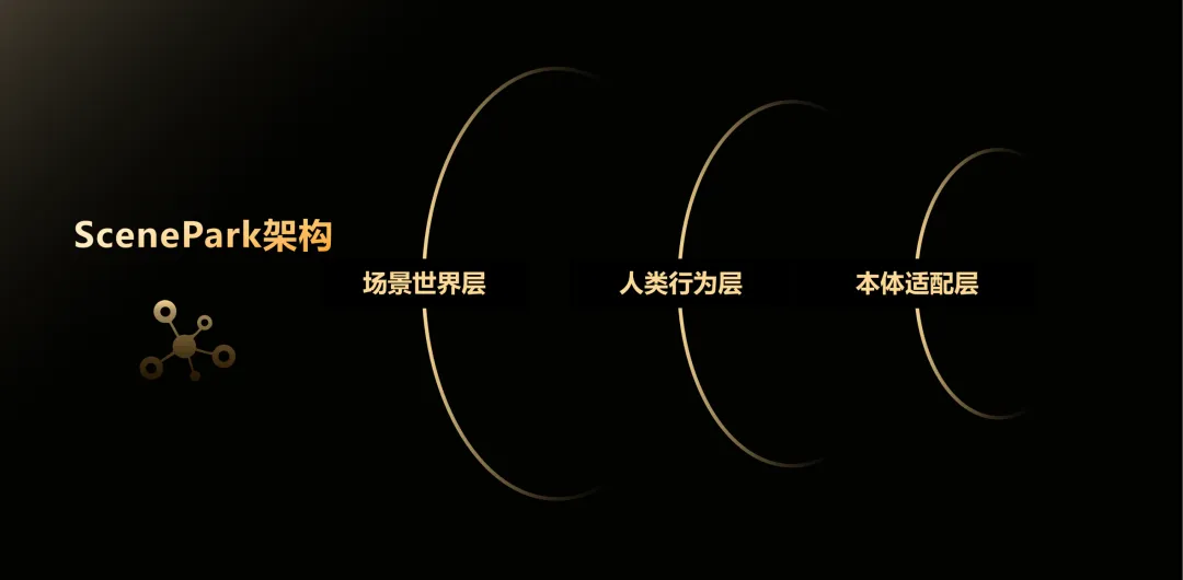 重磅发布｜瞰瞰智能G1数采眼镜以车规级精度开启物理AI全民数据共创新时代(图2)