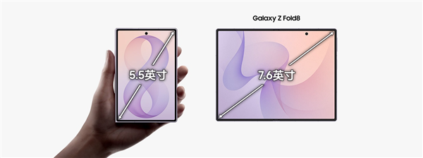 三星首款阔折叠!Galaxy Z Fold 8卖爆了:追加生产100万台