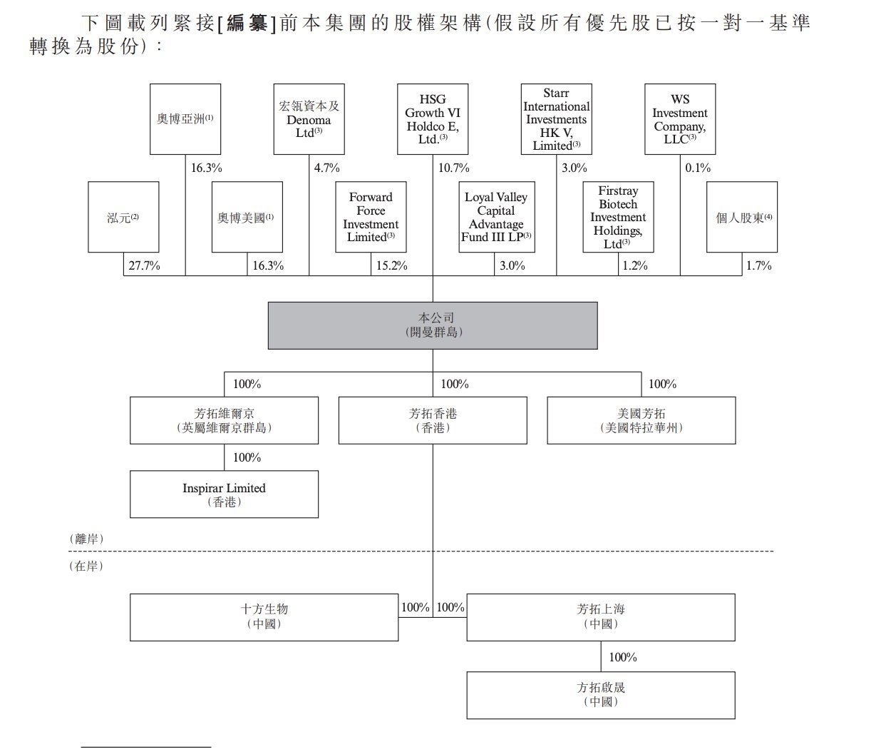 截屏2026-08-30 08.41.58.png