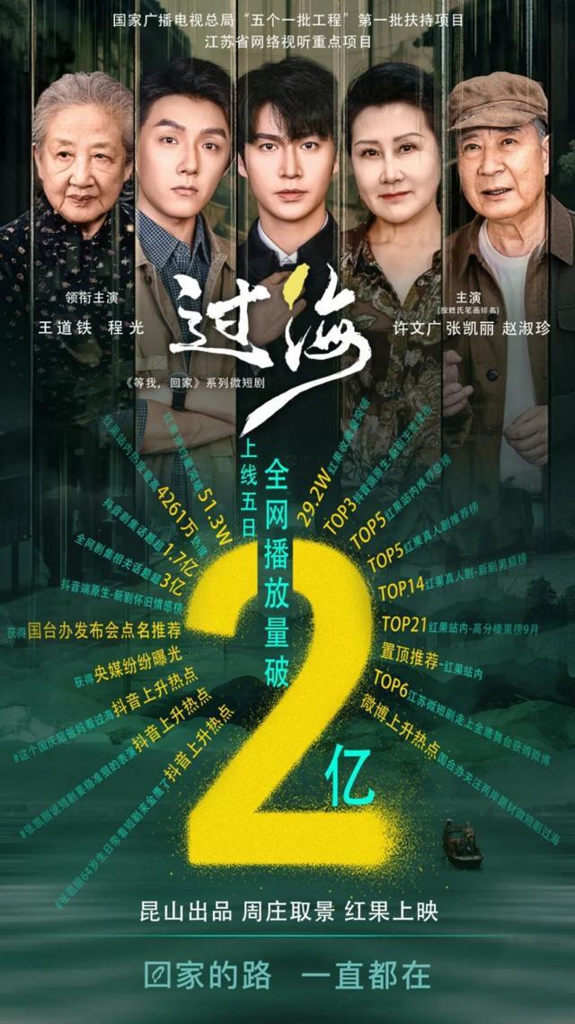 《过海》上线五日全网播放量突破2亿。周庄镇供图