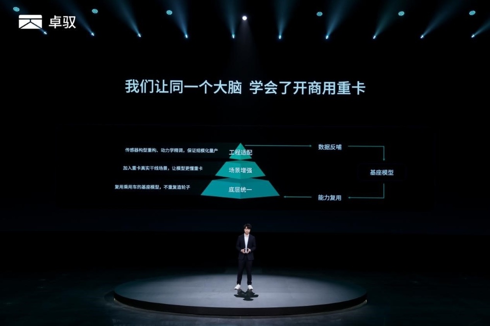 自燃可换新车！理想亮出自研三电底牌，攻破三大技术难题