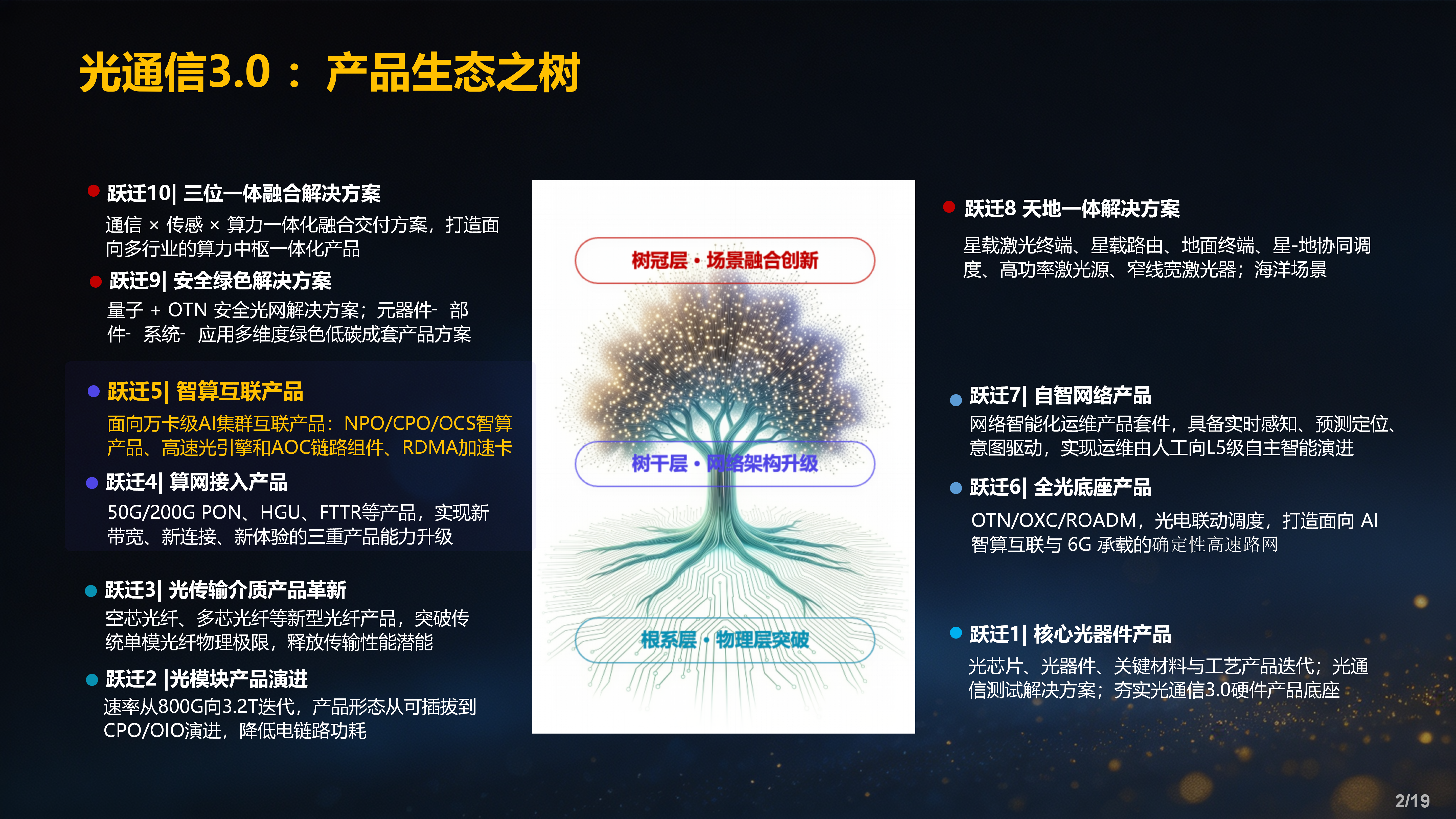 微信图片_20260909140053_3037_35.png