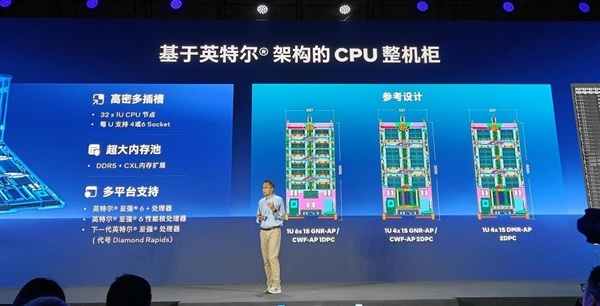 CPU重回中心位置！英特尔这场年度盛会讲了什么