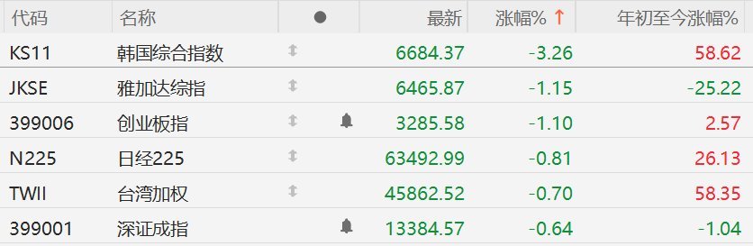 快讯图片