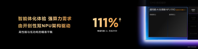 图源:联发科