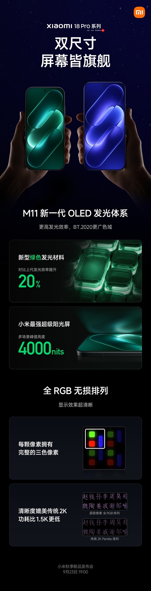 小米18 Pro双尺寸标配超级像素屏幕:全RGB无损排列、BT.2020色域