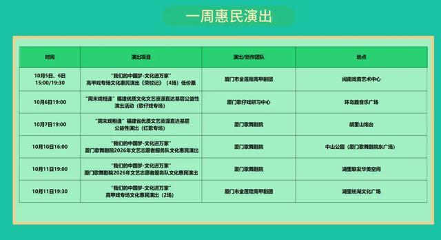 姚晨主演话剧《非穷尽列举》、音乐剧《红莲》、5566演唱会开票……本周演出公告