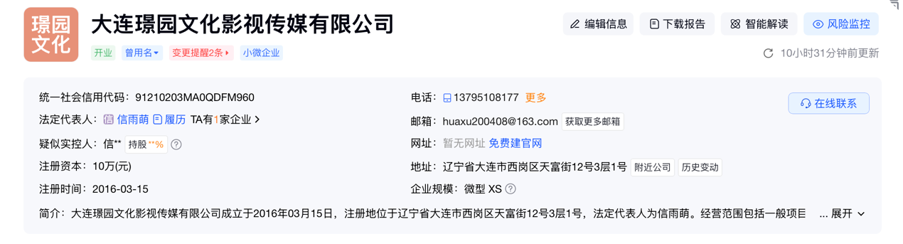 出品方