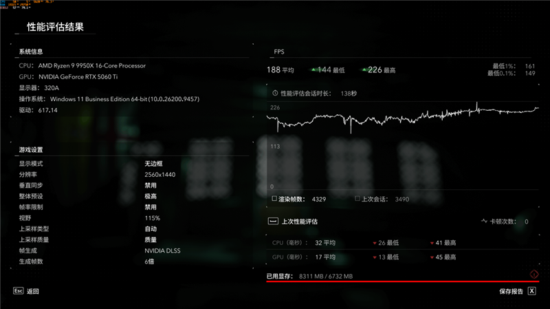 2K毫无压力4K也可一战 微星RTX 5060 Ti 8G GAMING TRIO OC显卡游戏评测: 6倍帧生成+路径追踪享受顶级游戏