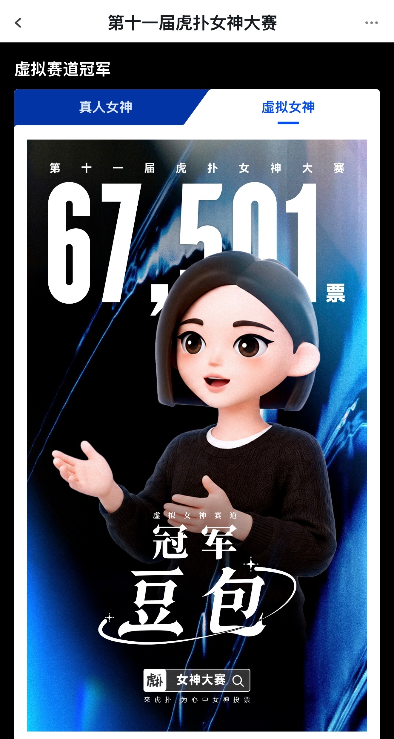 虎扑女神大赛今年新开了虚拟女神赛道，最后夺冠的是你豆姐！ ​​​