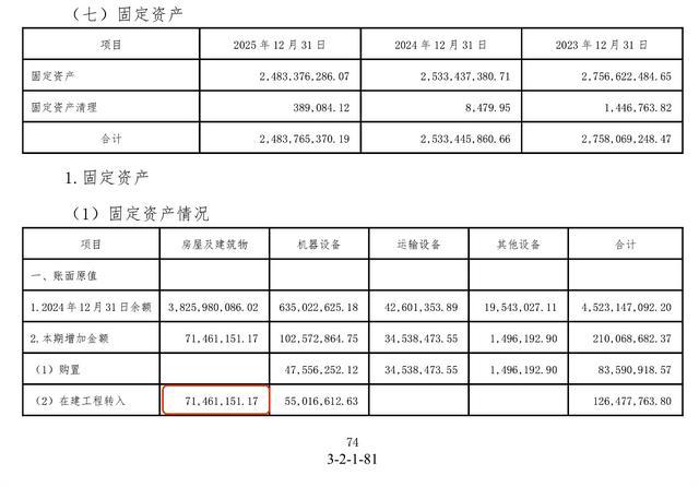 马矿股份第二大股东坐拥全球最大单体钼矿,数据“打架”待解释