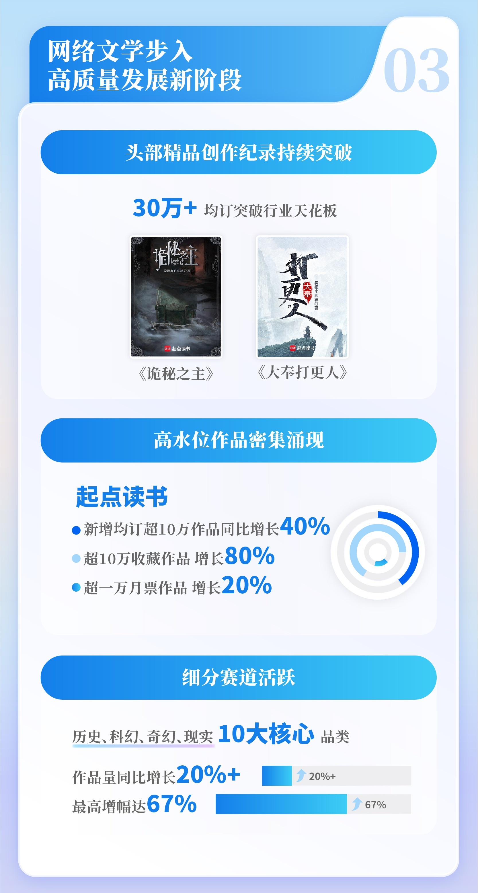 社科院报告长图_切图-04