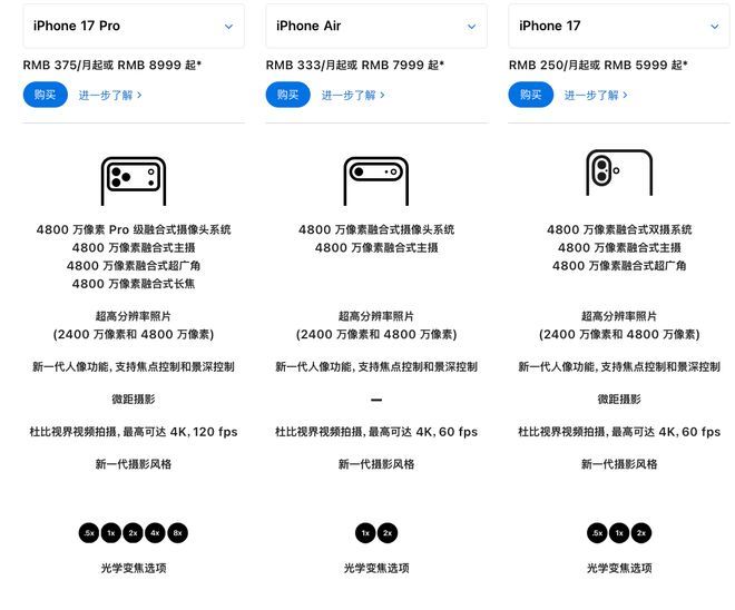 老外评了个“最该消失的手机设计”,看完我深深共情了