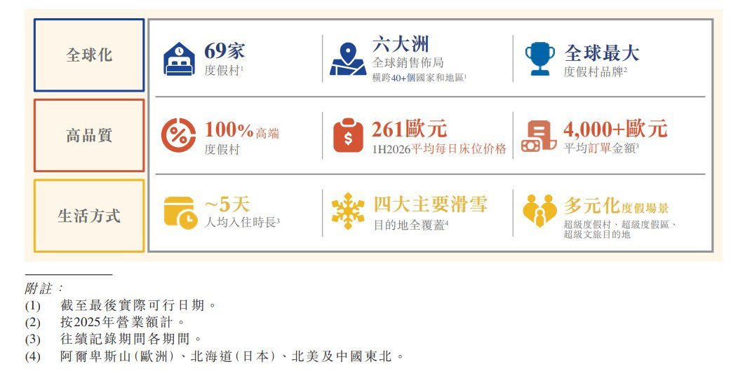 业务.png