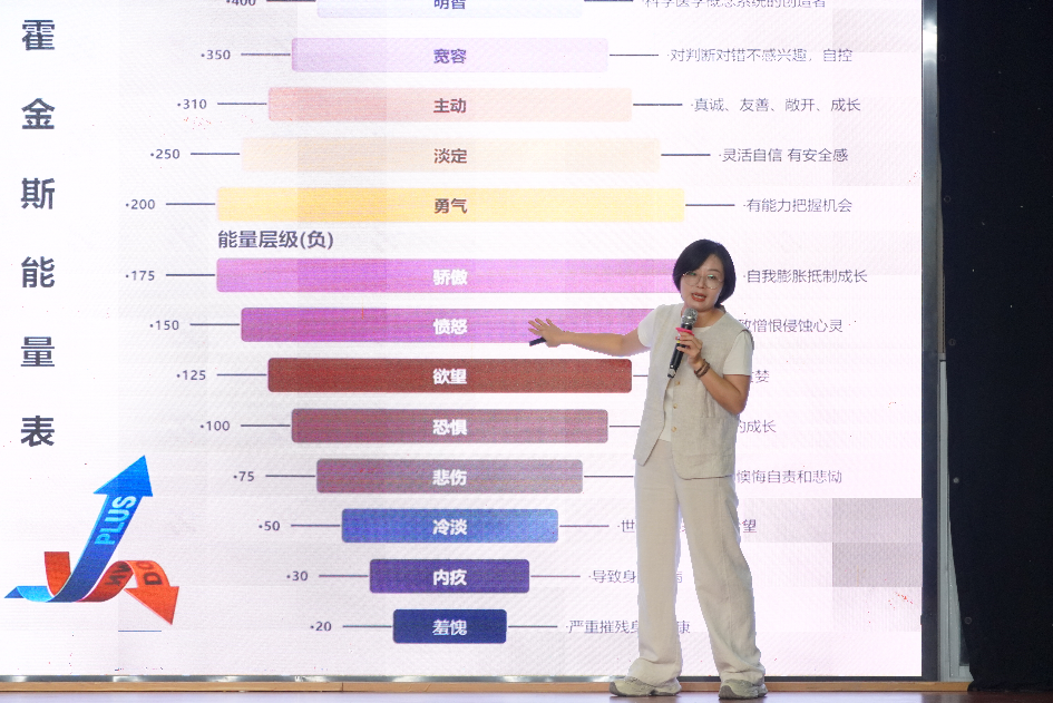2026年秋季天河区中小学心理危机预防与干预专题培训圆满举办.png