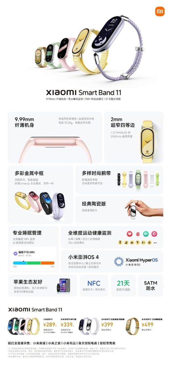 小米发布会9大新品汇总：289元-11499元