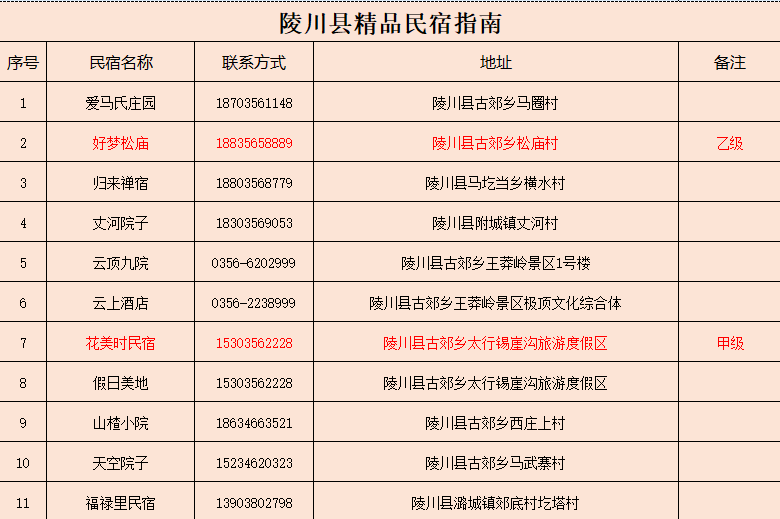 陵川民宿1.png