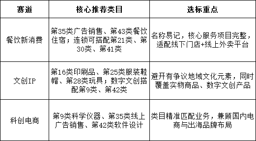 e516619ce91cb29cefab7f518fdcaedea0b09f72503800dde7c6becfb6a4bf7f.png