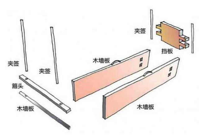 版筑工具示意图
