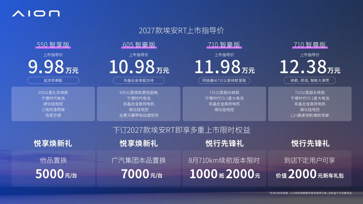 9.98万起！2027款埃安RT做家庭纯电优选车