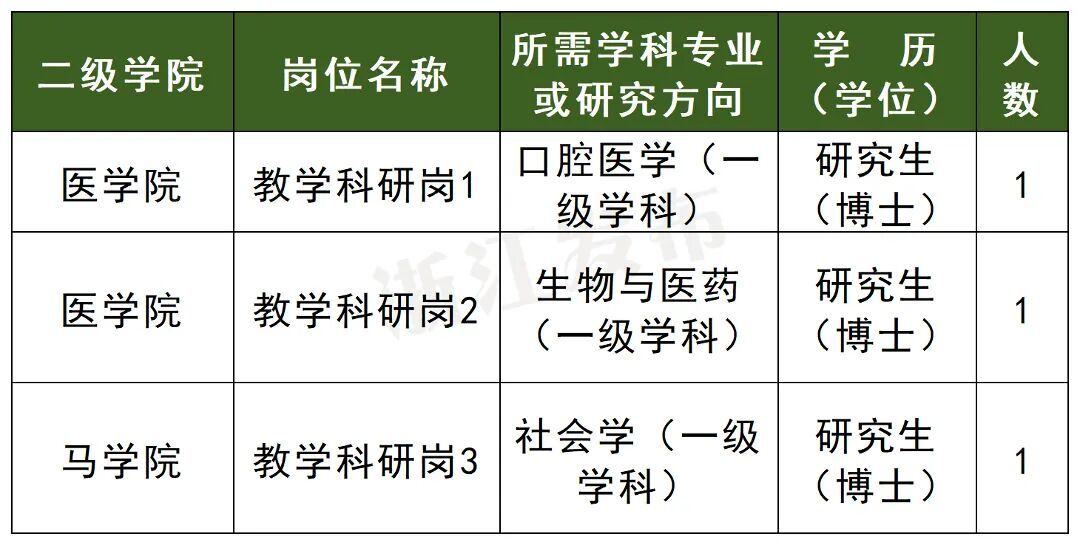 台州学院---副本_Sheet1.jpg