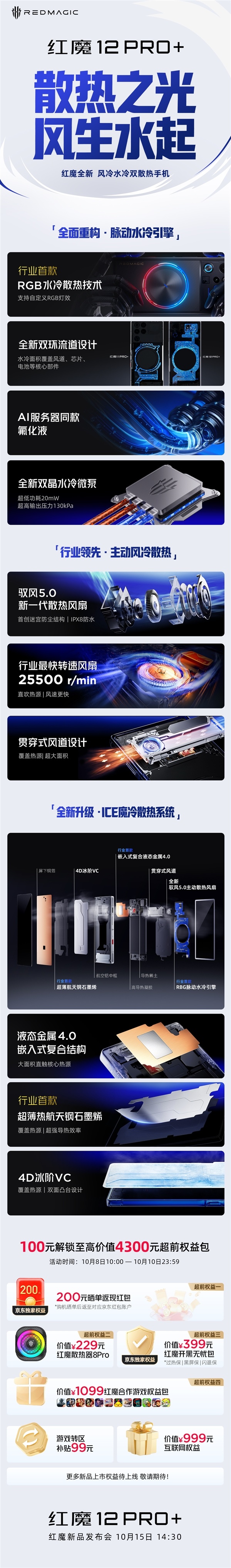手机最强散热!红魔12 Pro+散热系统揭秘:液态金属4.0+RGB水冷+风冷