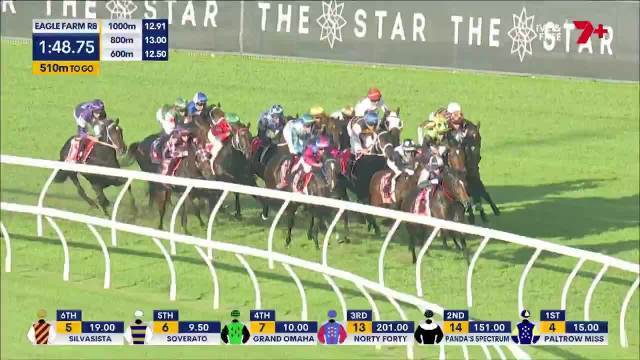 2026昆士兰橡树大赛Fireball Miss夺G1首冠