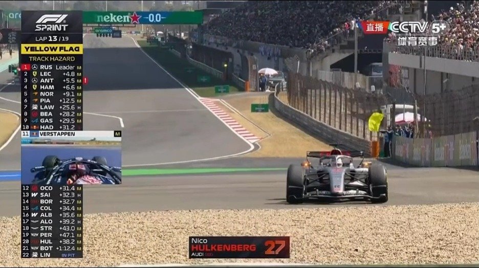 2026F1中国大奖赛 霍肯博格退赛了