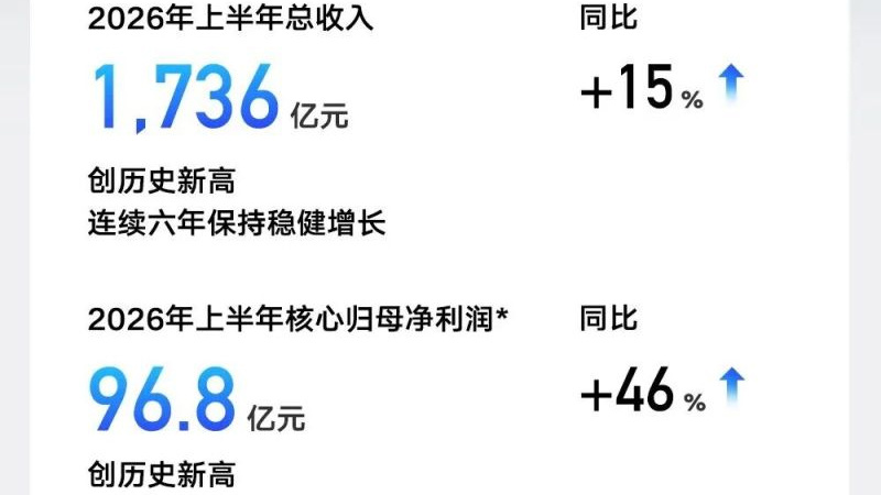 智驾辅助为啥忽然遇冷了，成都车展后，汽车圈要流行什么？