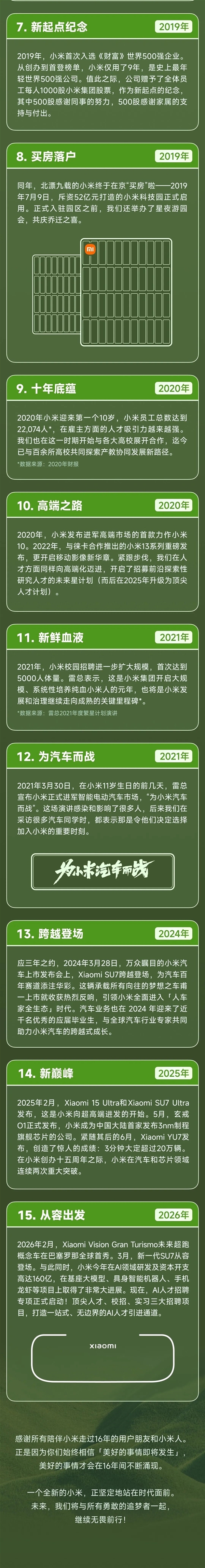创立16周年！小米公布值得被记住的16件事