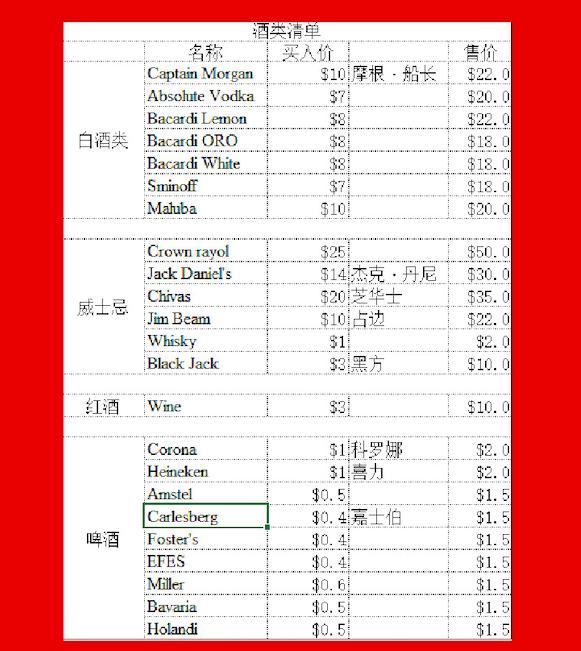 绿区酒类价格表清单