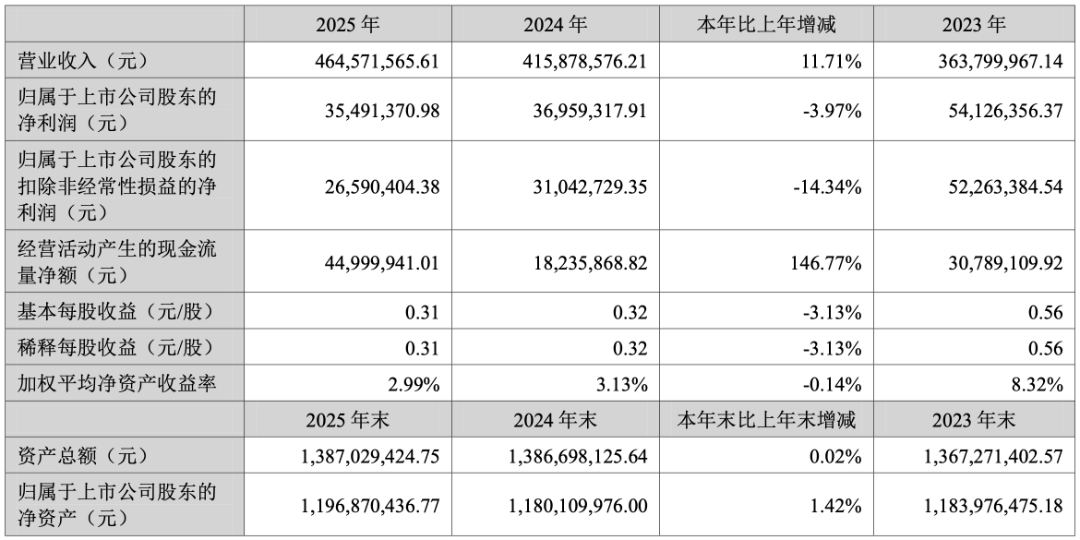截屏2026-10-09 16.04.29.png