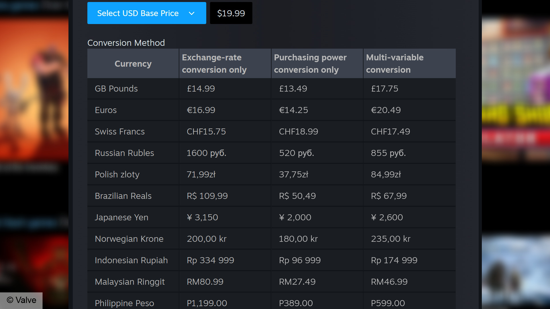 Steam定价工具大改版:开发者可自主选择根据汇率或购买力换算