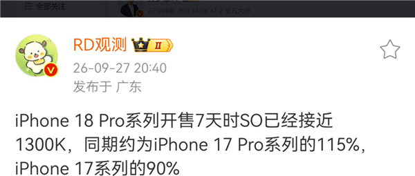 吐槽完照买！iPhone 18 Pro系列开售7天国内销量接近130万台：是上代同期的115%