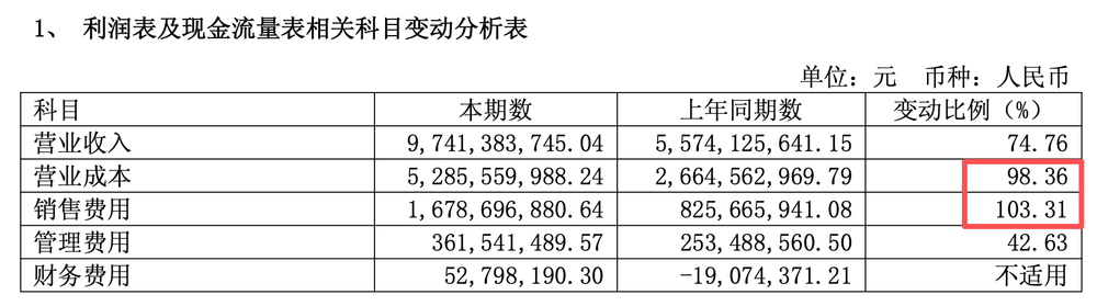 刘靖康想乘风破浪,但汪滔压的太紧了